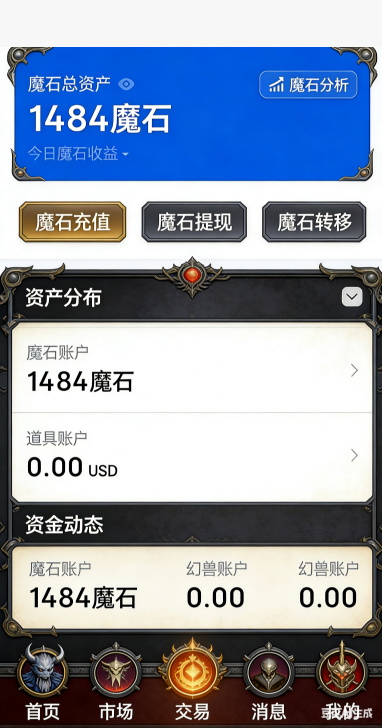 魔域私服野外BOSS挑战